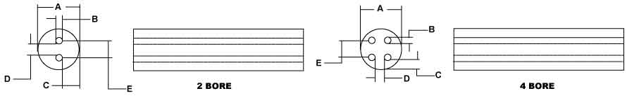 2 & 4 Multi Bore Tubing
